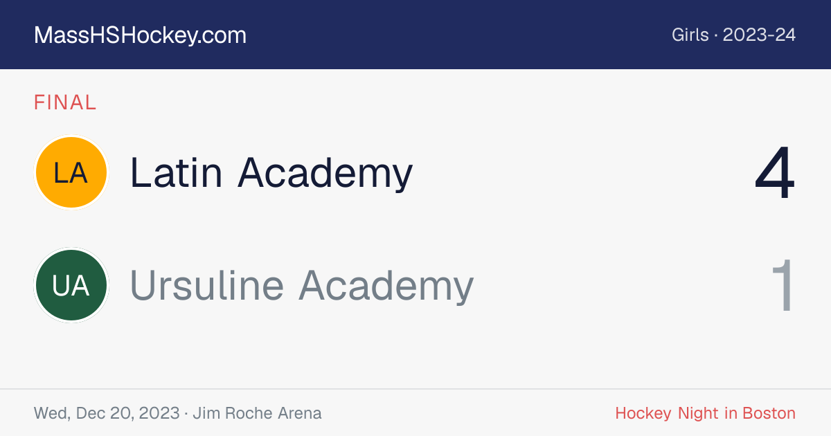 Latin Academy at Ursuline Academy score card