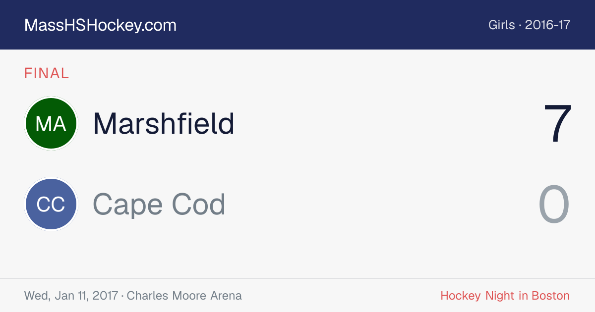 Marshfield at Cape Cod score card