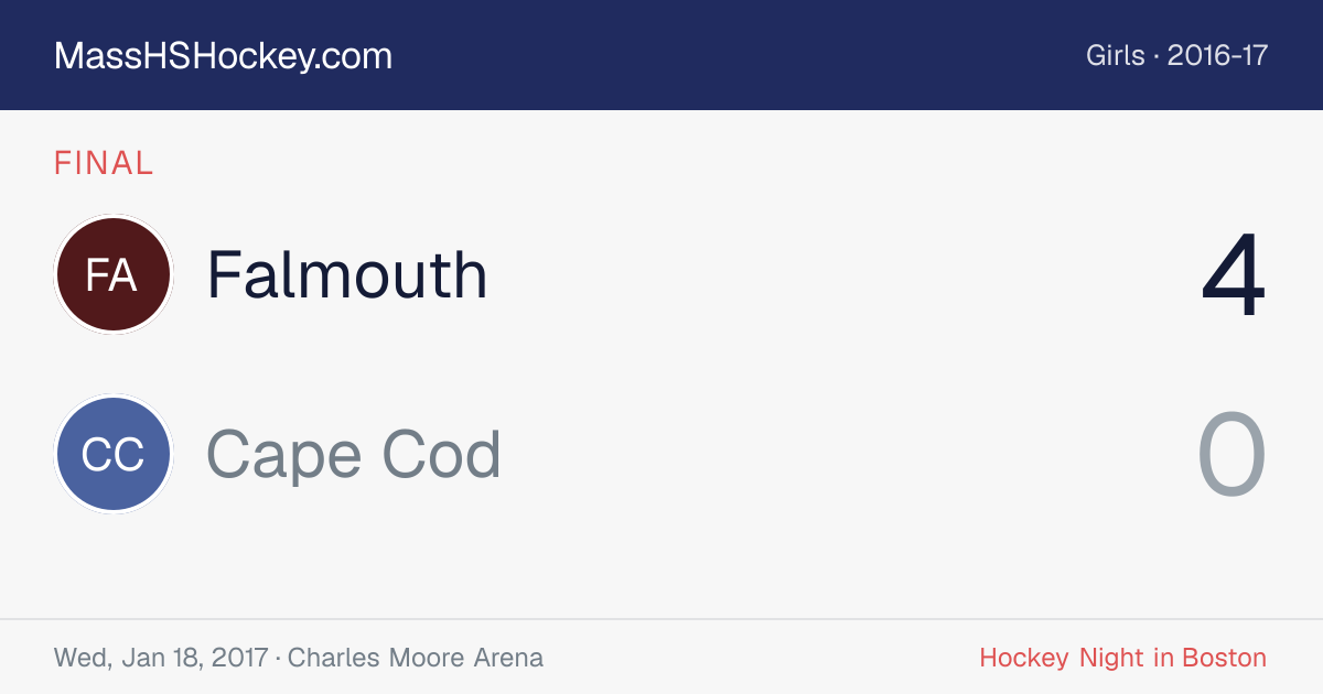 Falmouth at Cape Cod score card