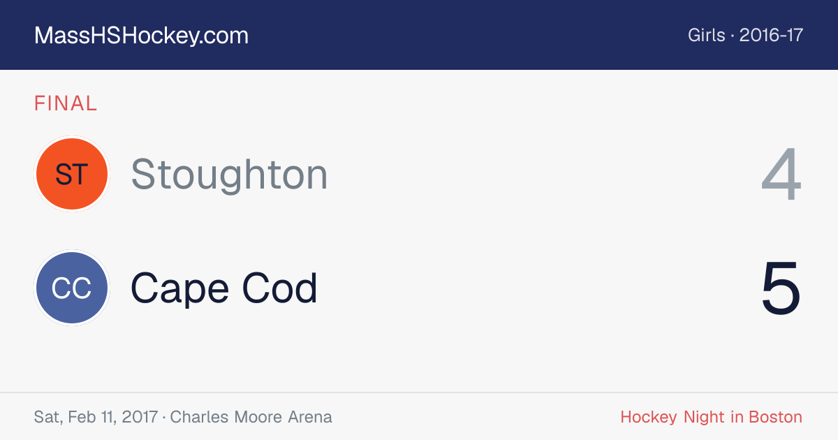 Stoughton at Cape Cod score card