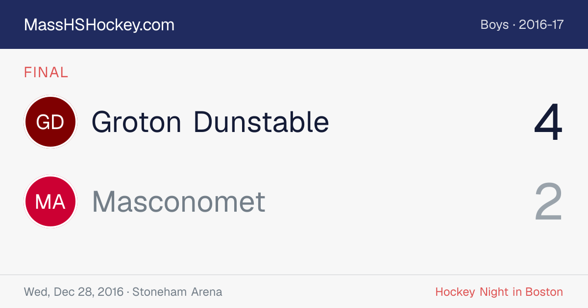 Groton Dunstable at Masconomet score card