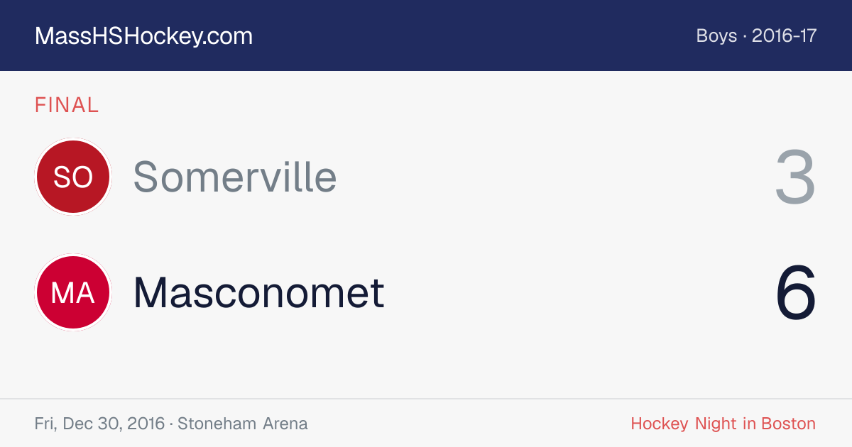 Somerville at Masconomet score card
