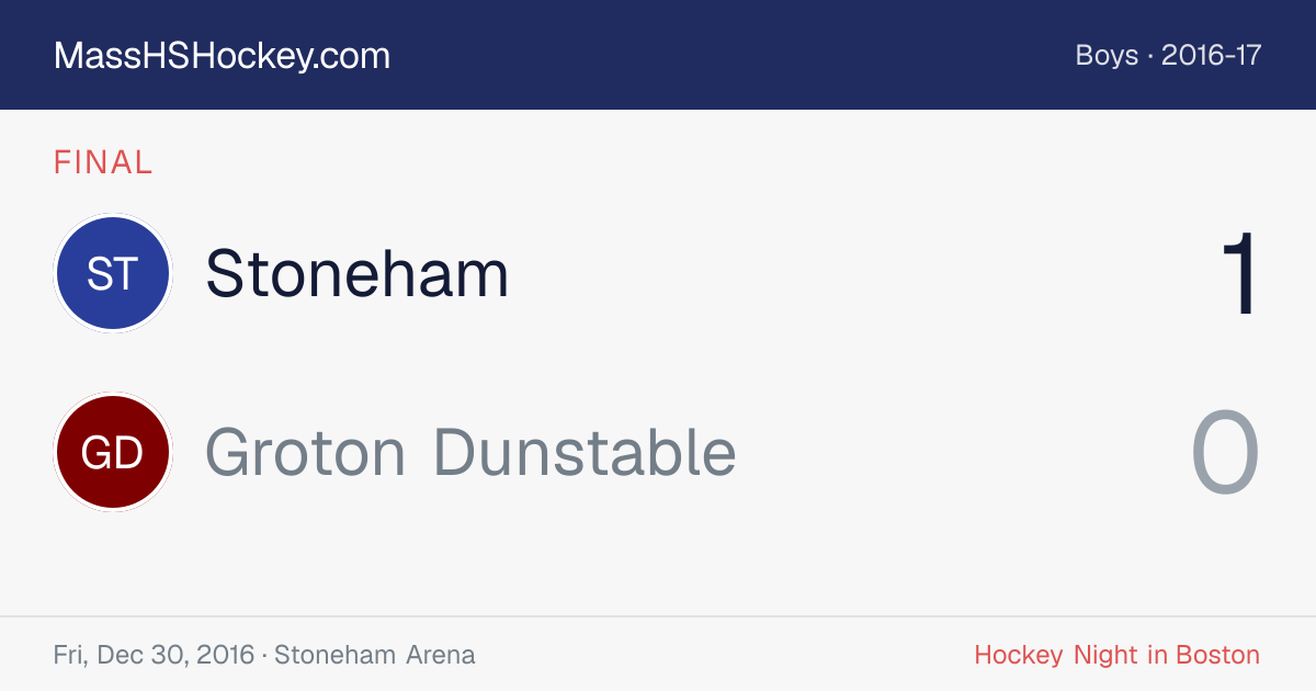 Stoneham at Groton Dunstable score card