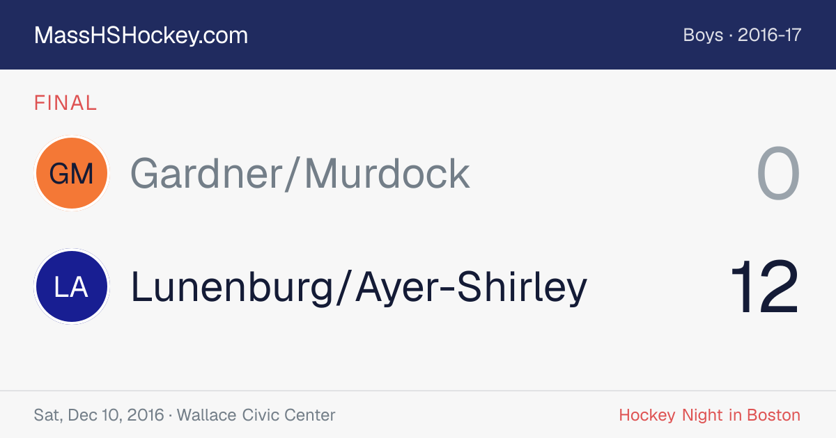 Gardner/Murdock at Lunenburg/Ayer-Shirley score card