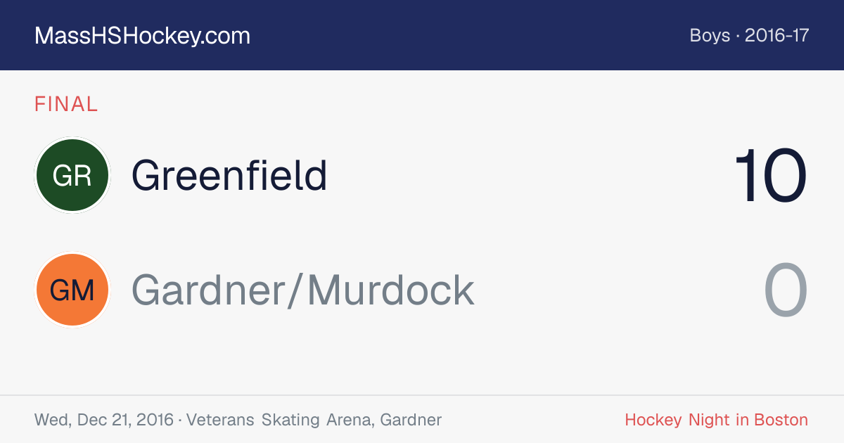 Greenfield at Gardner/Murdock score card