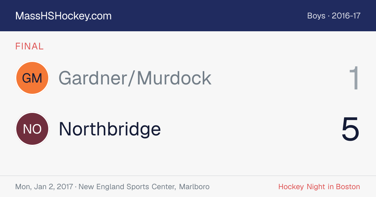 Gardner/Murdock at Northbridge score card