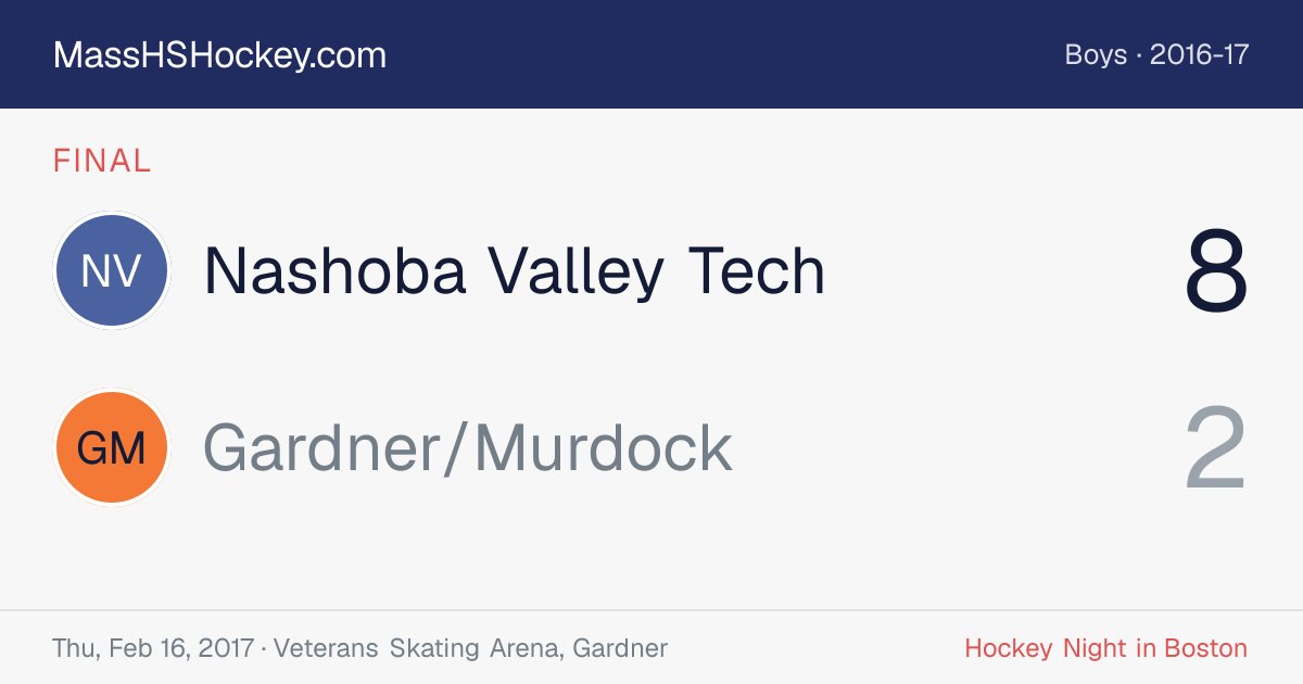 Nashoba Valley Tech at Gardner/Murdock score card