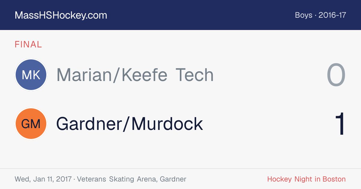 Marian/Keefe Tech at Gardner/Murdock score card