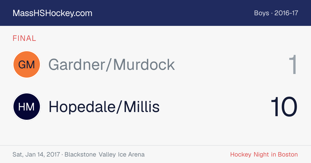 Gardner/Murdock at Hopedale/Millis score card