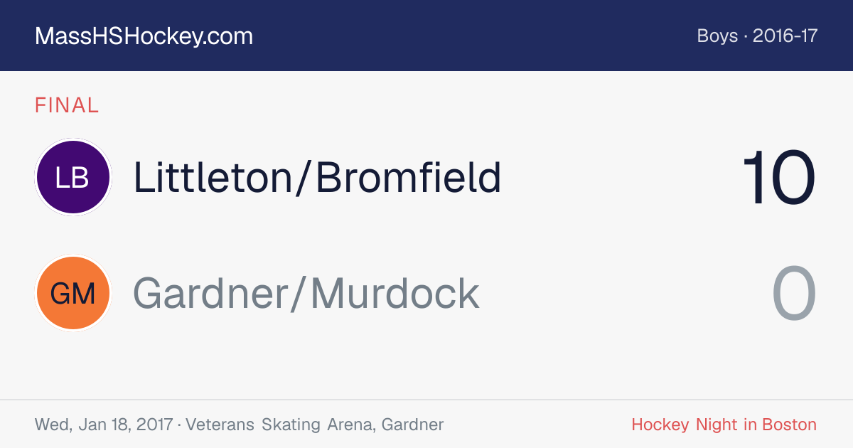 Littleton/Bromfield at Gardner/Murdock score card