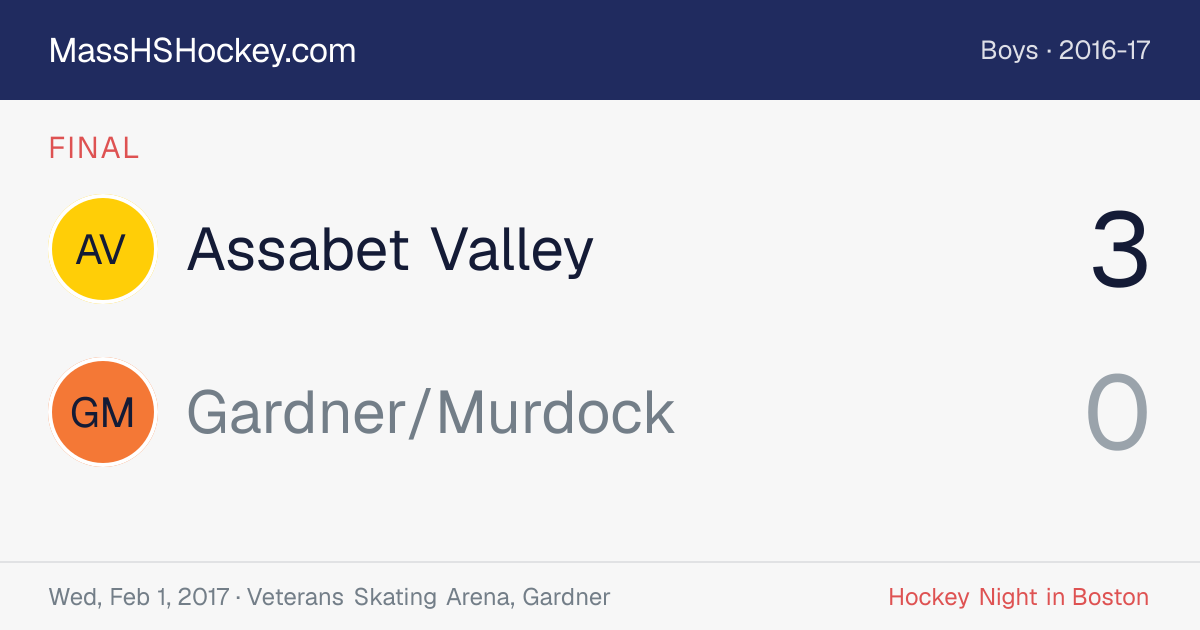 Assabet Valley at Gardner/Murdock score card