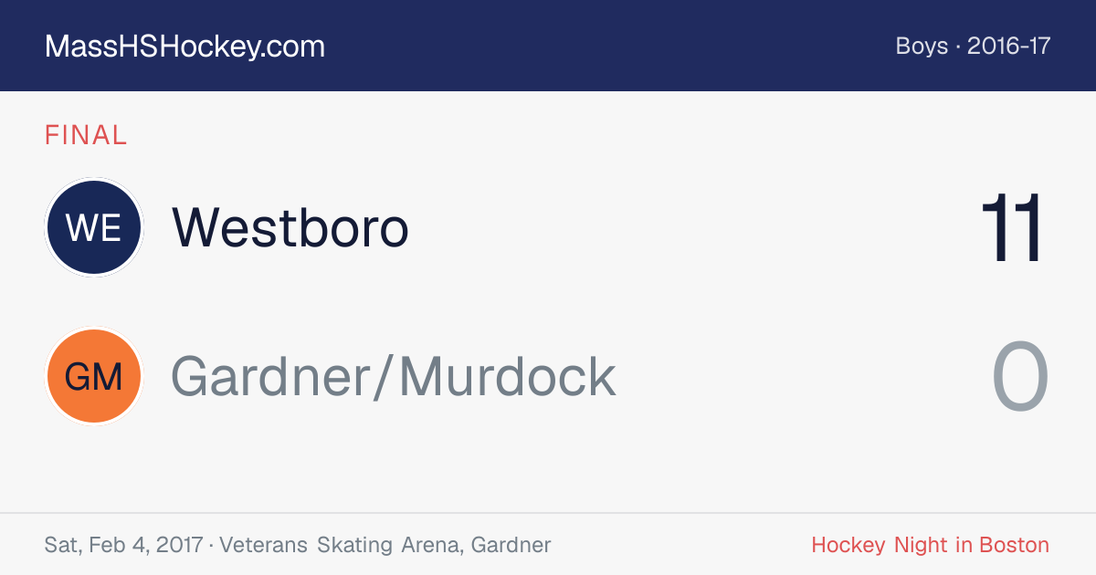 Westboro at Gardner/Murdock score card