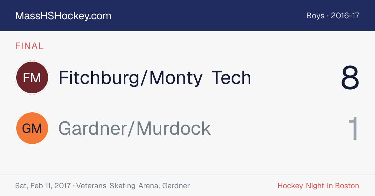 Fitchburg/Monty Tech at Gardner/Murdock score card