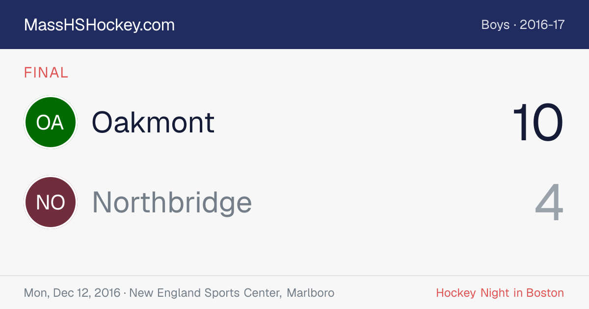 Oakmont at Northbridge score card