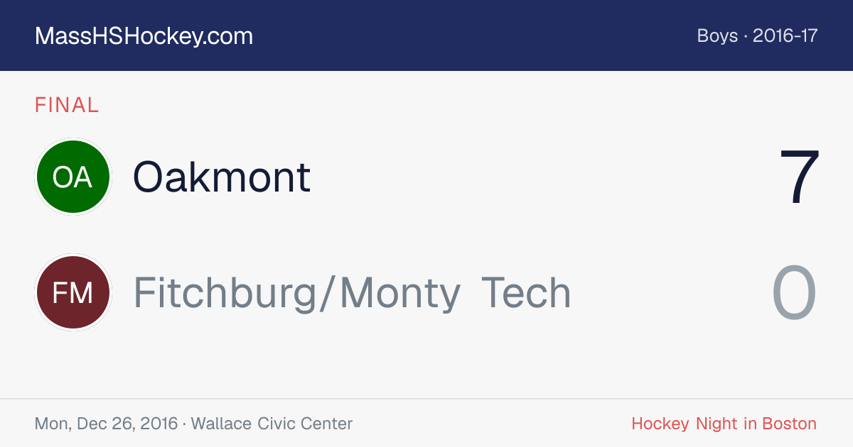 Oakmont at Fitchburg/Monty Tech score card