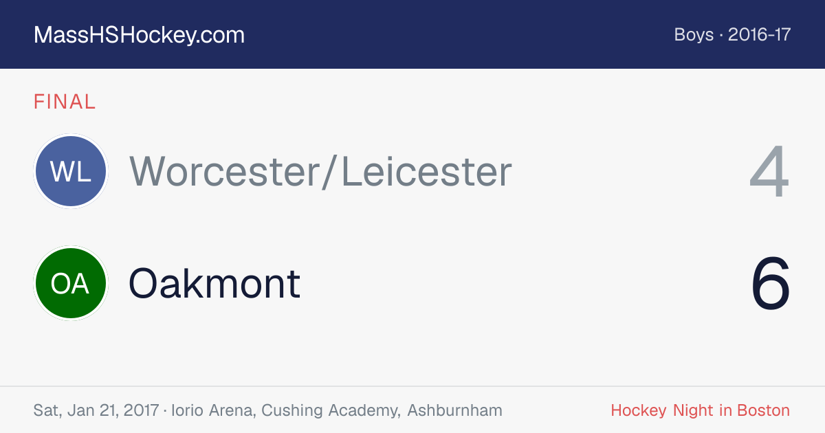 Worcester/Leicester at Oakmont score card
