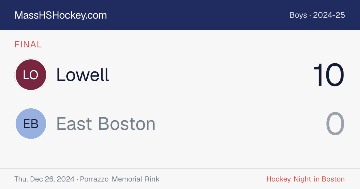 Lowell at East Boston score card
