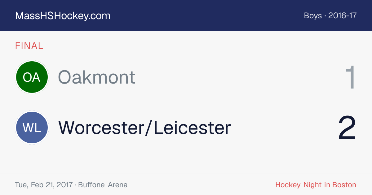 Oakmont at Worcester/Leicester score card