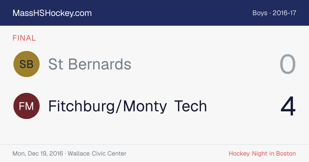 St Bernards at Fitchburg/Monty Tech score card