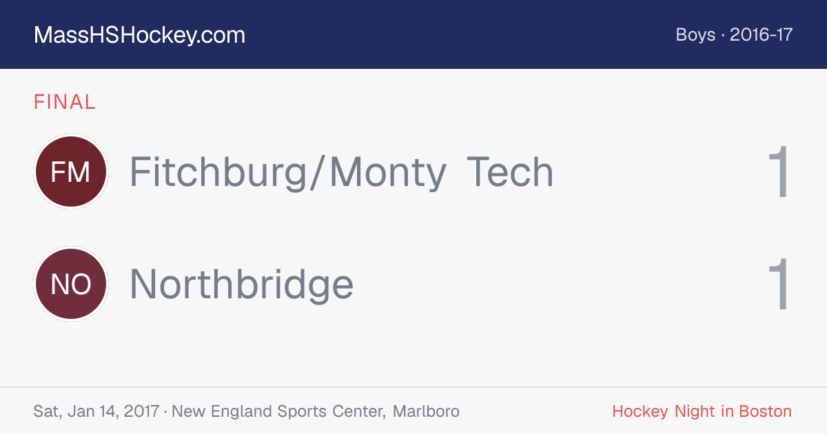 Fitchburg/Monty Tech at Northbridge score card