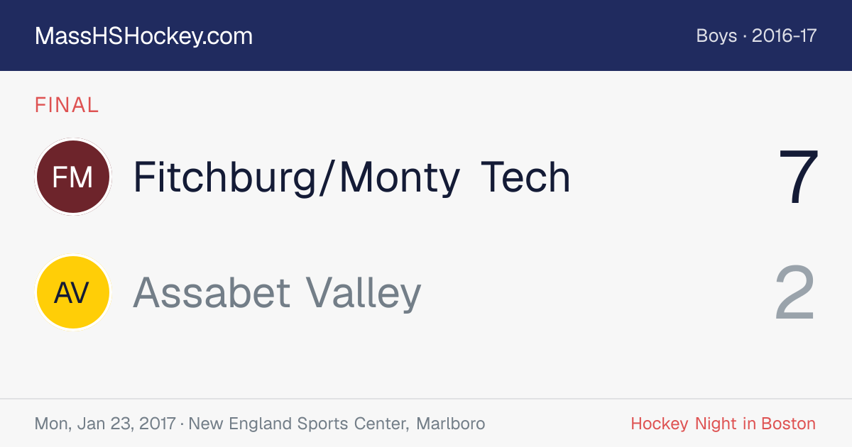 Fitchburg/Monty Tech at Assabet Valley score card