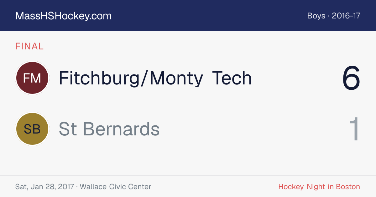 Fitchburg/Monty Tech at St Bernards score card