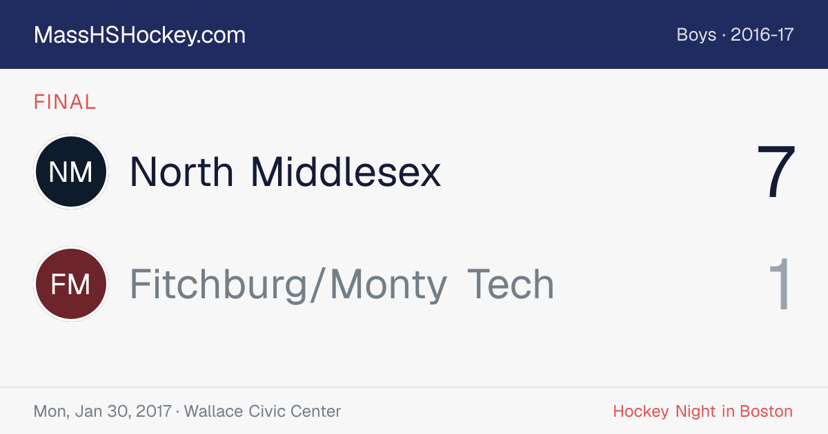 North Middlesex at Fitchburg/Monty Tech score card