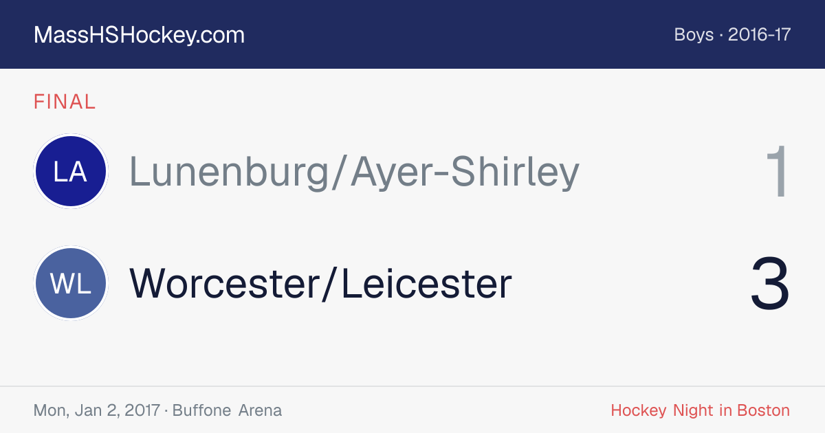Lunenburg/Ayer-Shirley at Worcester/Leicester score card