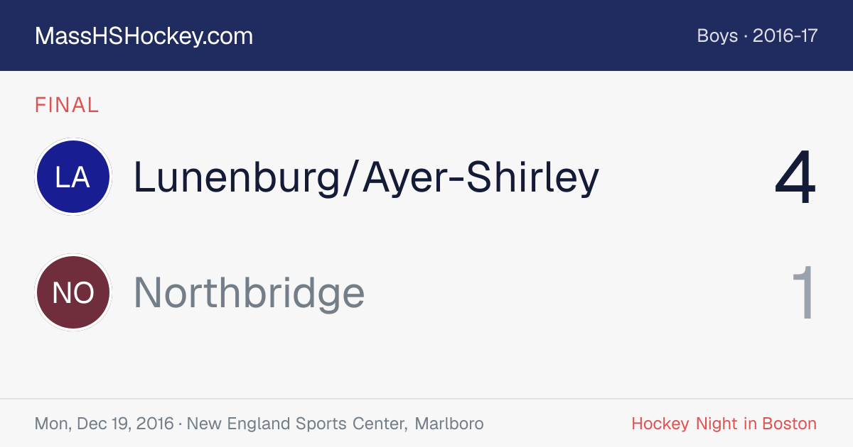 Lunenburg/Ayer-Shirley at Northbridge score card