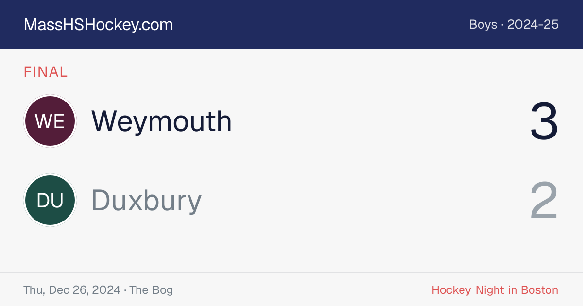Weymouth at Duxbury score card