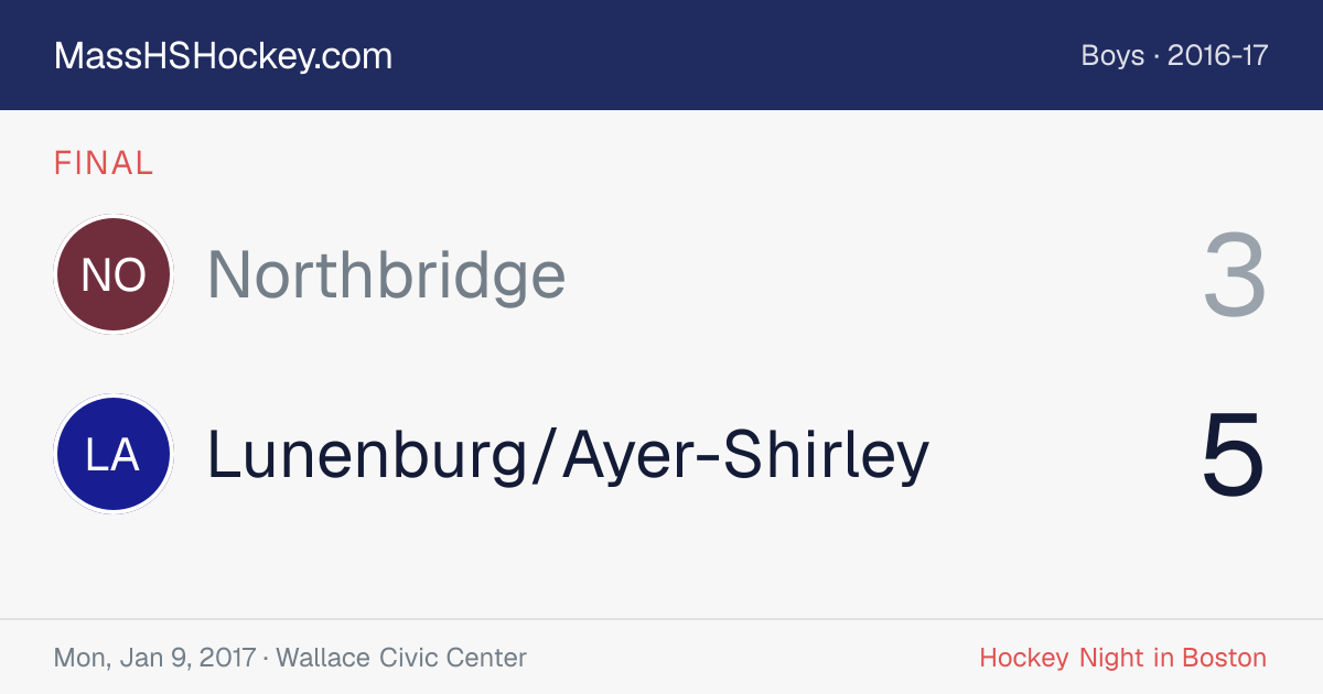 Northbridge at Lunenburg/Ayer-Shirley score card