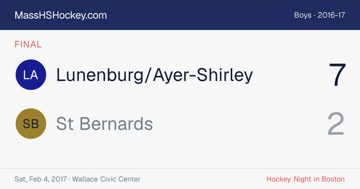 Lunenburg/Ayer-Shirley at St Bernards score card