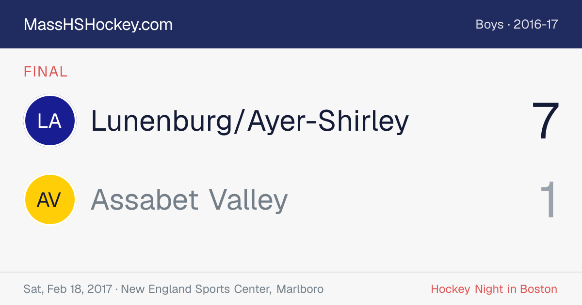 Lunenburg/Ayer-Shirley at Assabet Valley score card