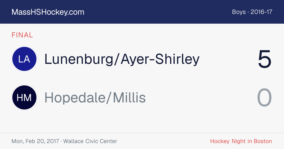 Lunenburg/Ayer-Shirley at Hopedale/Millis score card