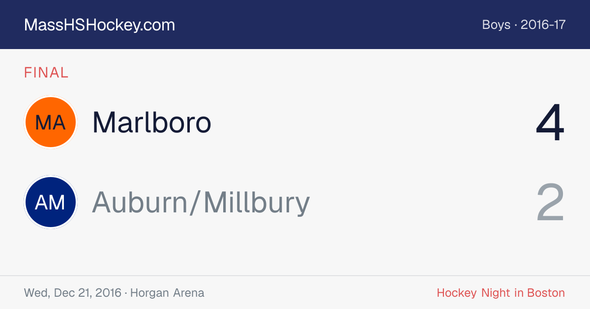 Marlboro at Auburn/Millbury score card