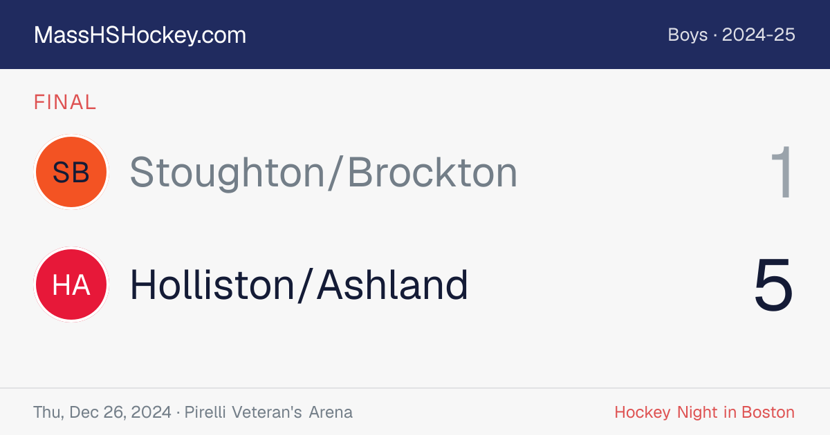 Stoughton/Brockton at Holliston/Ashland score card