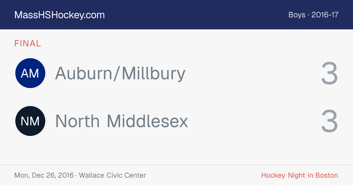 Auburn/Millbury at North Middlesex score card