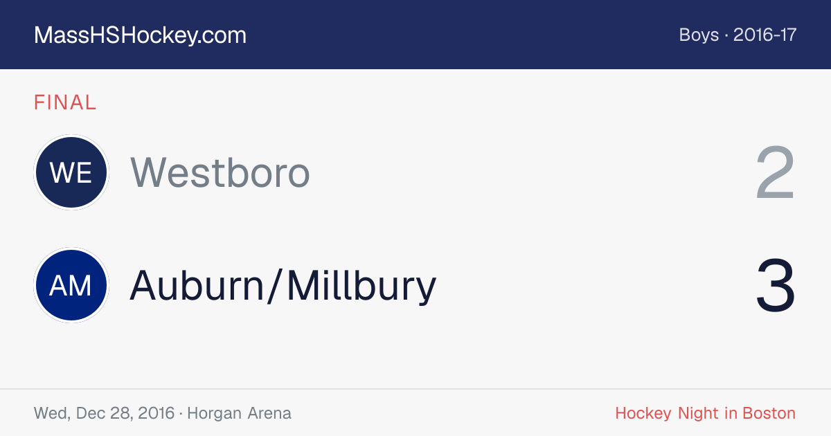 Westboro at Auburn/Millbury score card