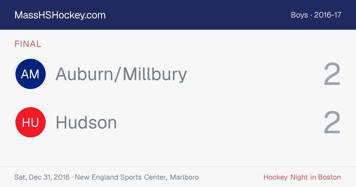 Auburn/Millbury at Hudson score card