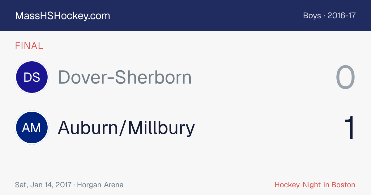 Dover-Sherborn at Auburn/Millbury score card