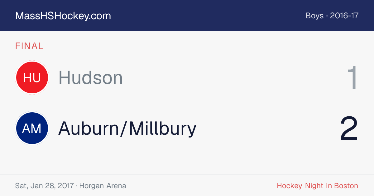 Hudson at Auburn/Millbury score card
