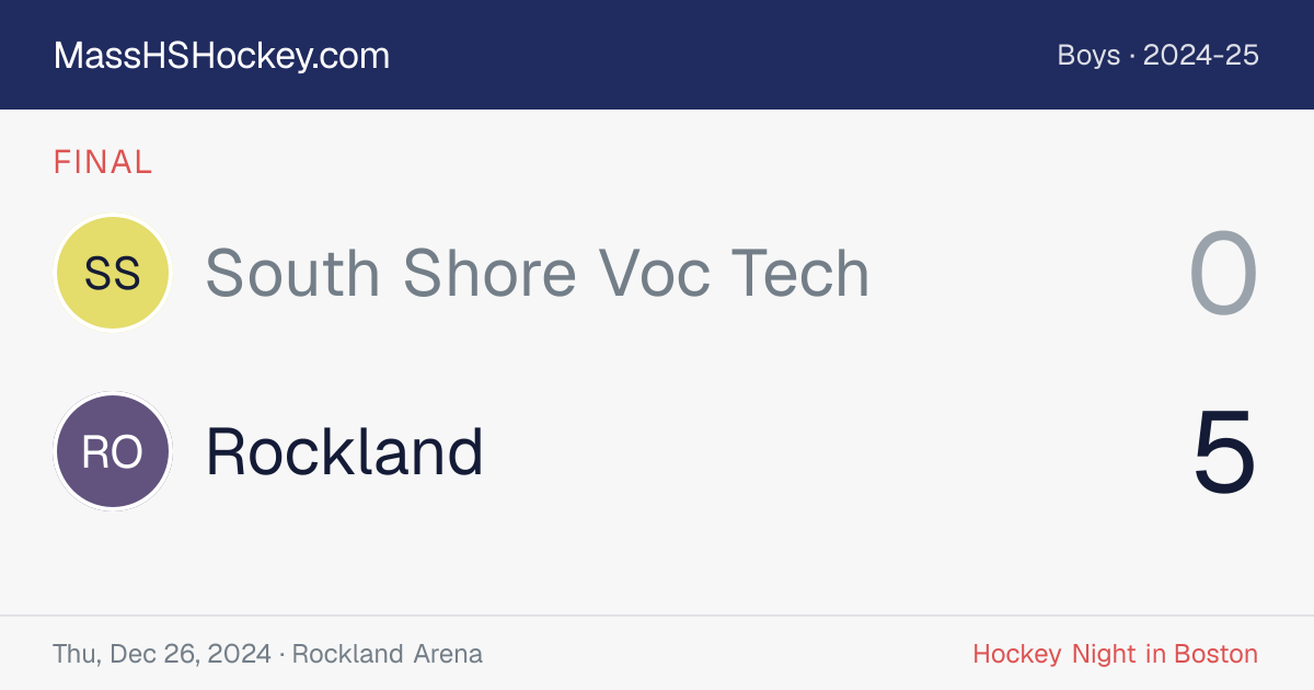 South Shore Voc Tech at Rockland score card