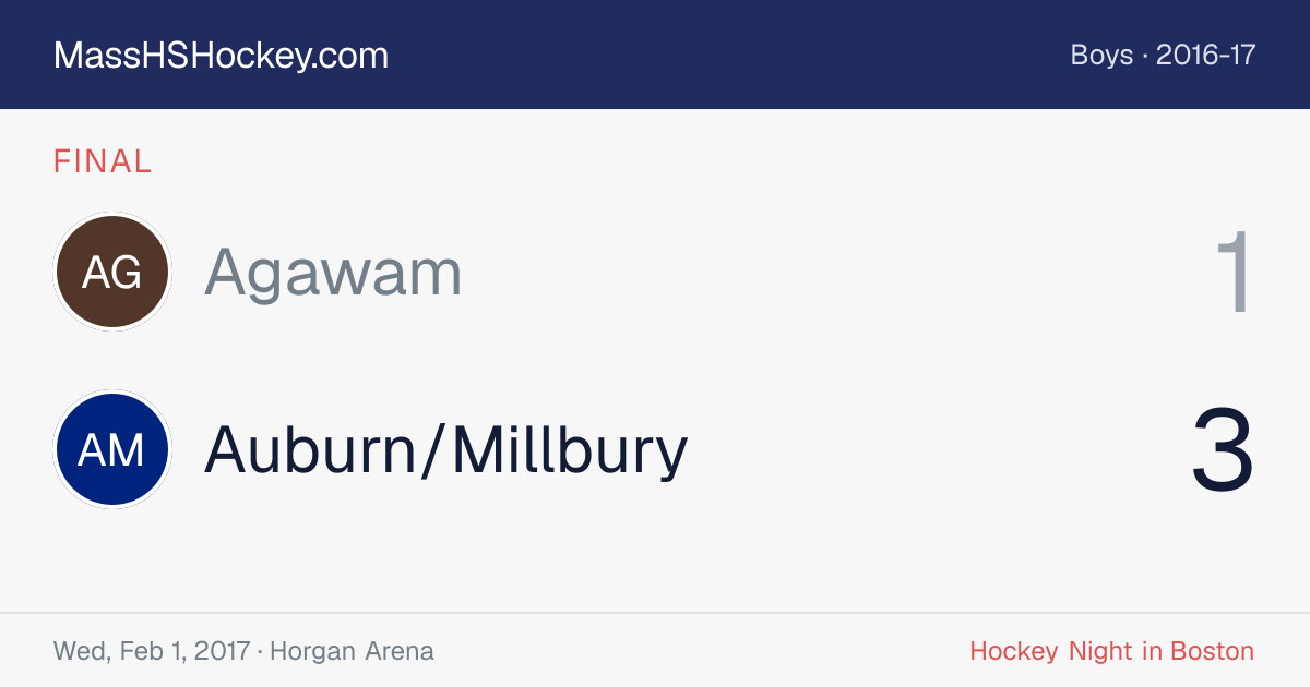 Agawam at Auburn/Millbury score card