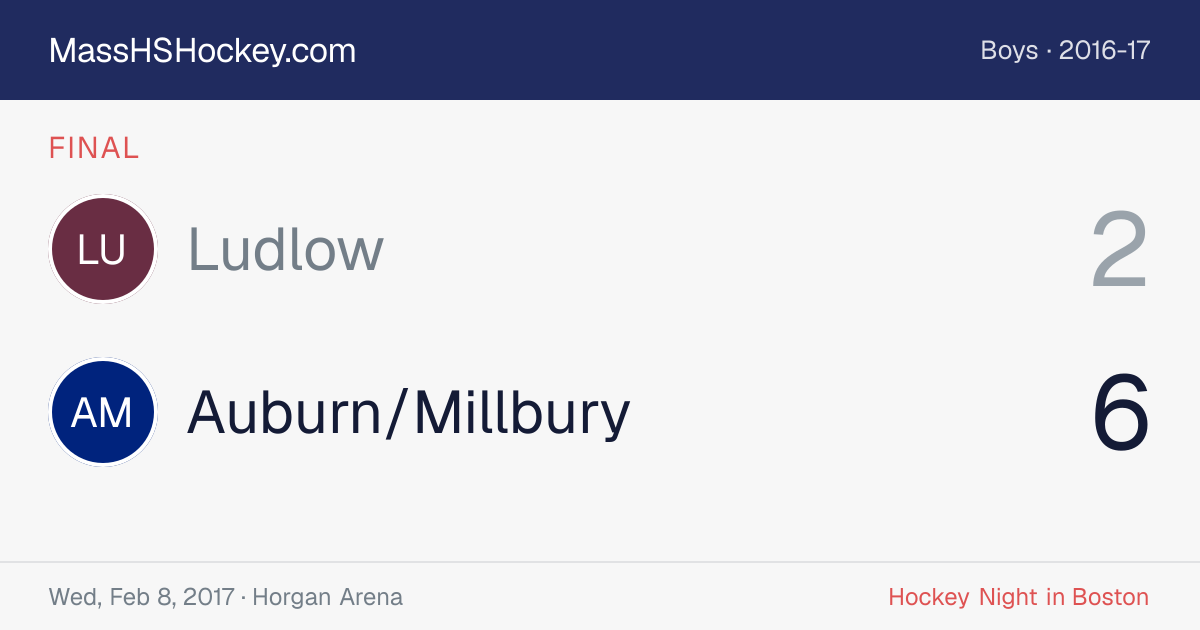 Ludlow at Auburn/Millbury score card