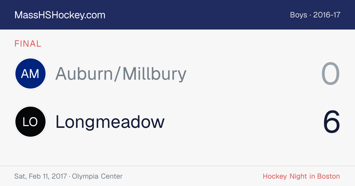 Auburn/Millbury at Longmeadow score card