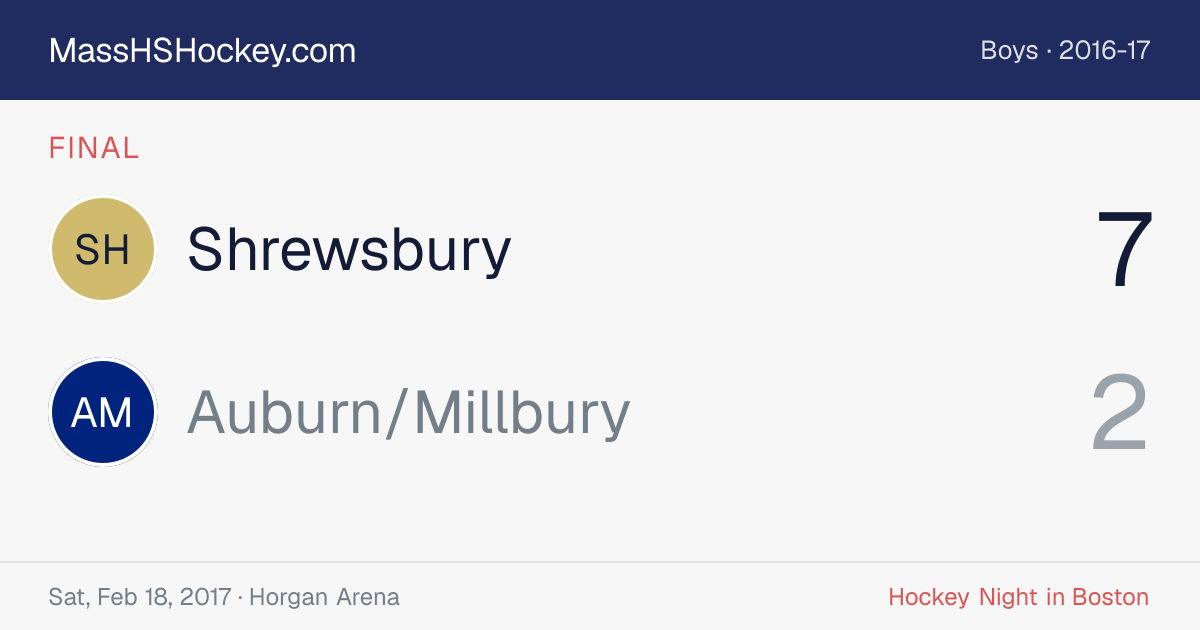 Shrewsbury at Auburn/Millbury score card