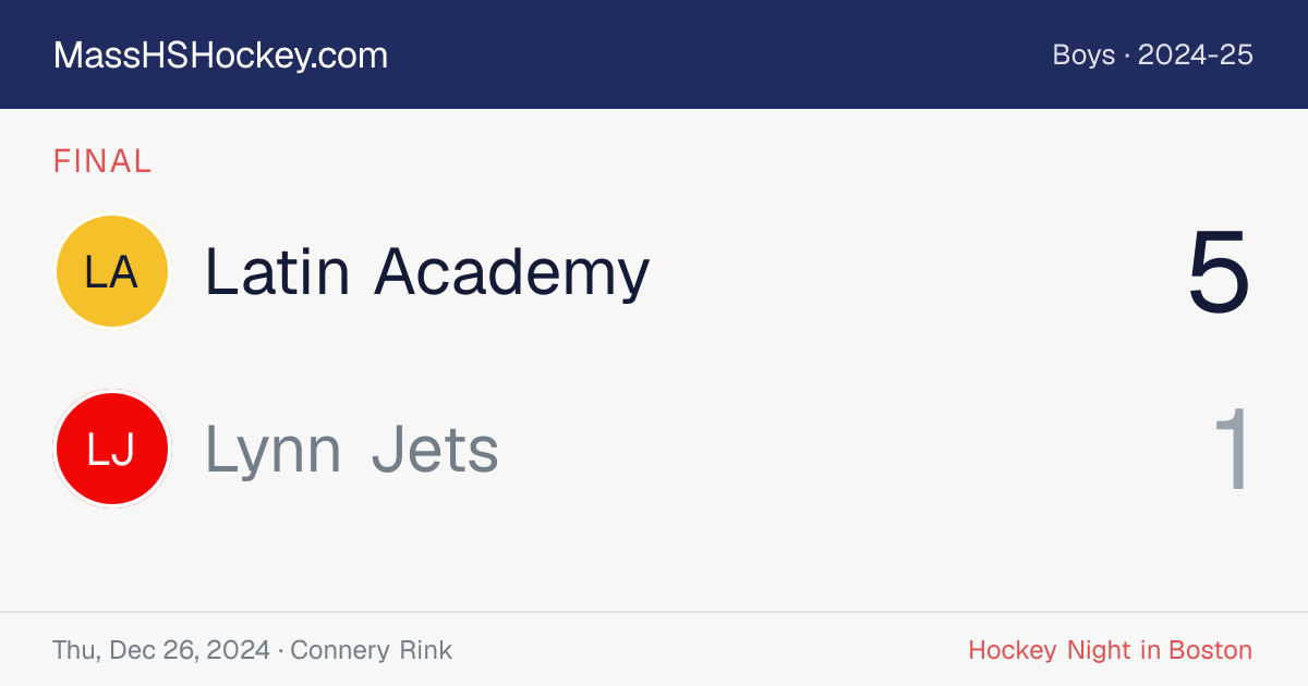 Latin Academy at Lynn Jets score card