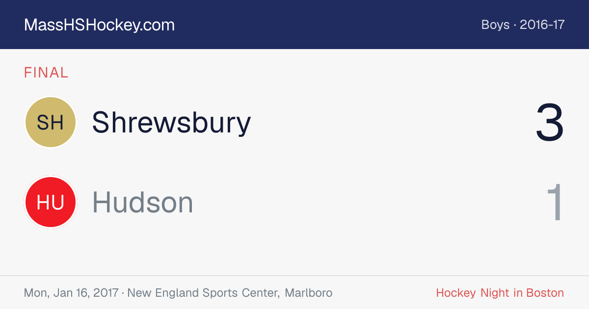 Shrewsbury at Hudson score card