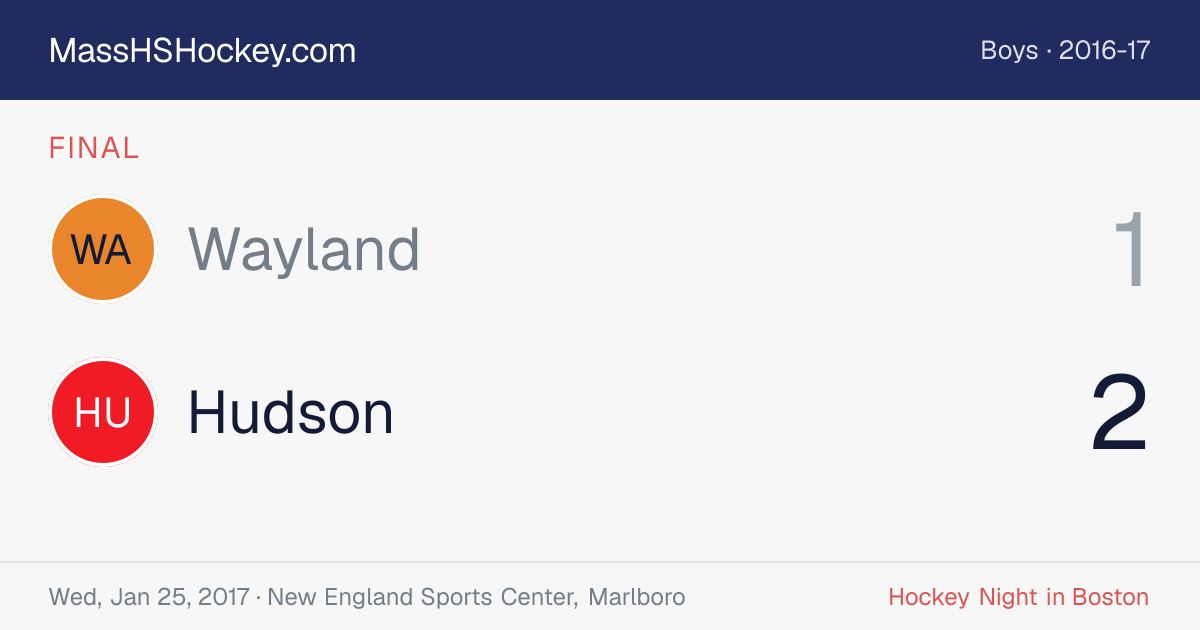 Wayland at Hudson score card