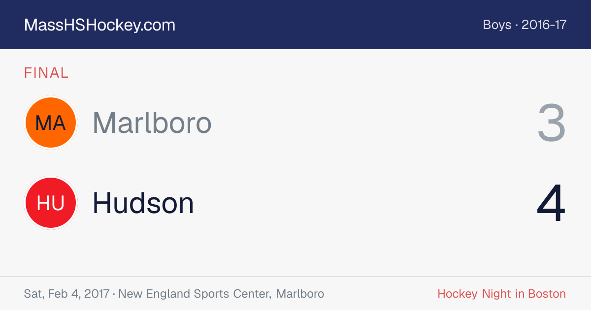 Marlboro at Hudson score card